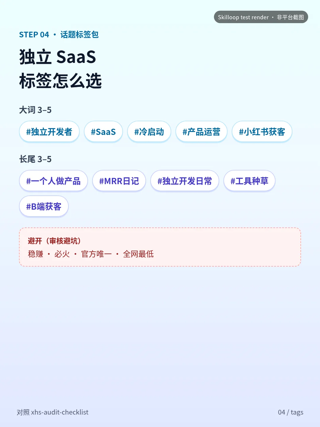 独立 SaaS · 大词+长尾标签包