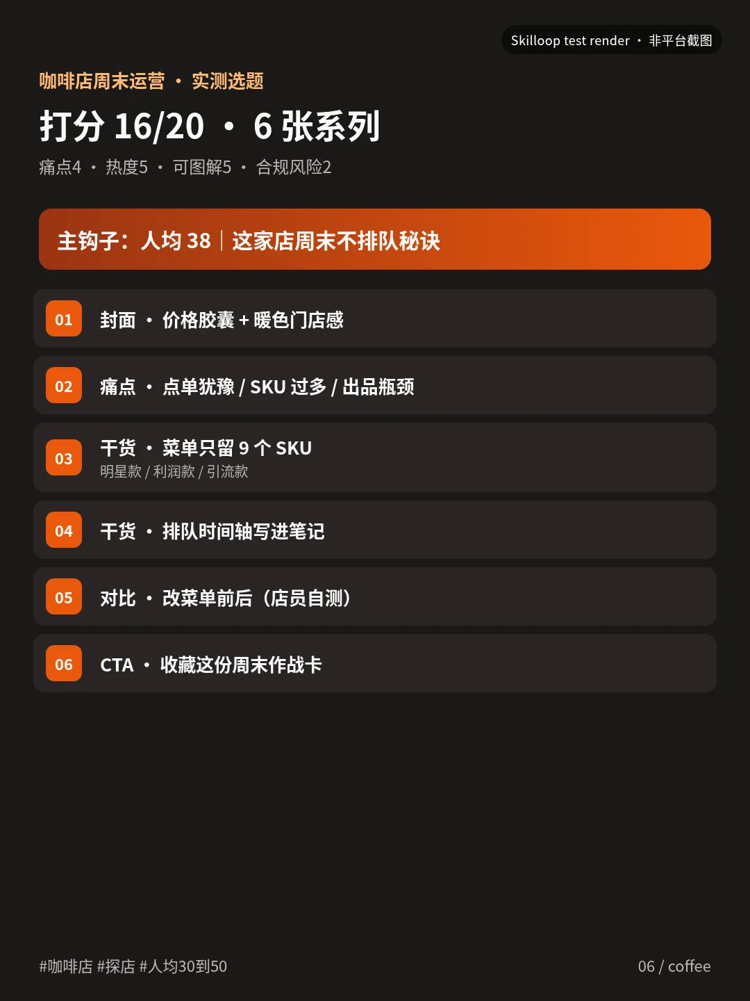 咖啡店 · 打分+6 张系列作战卡